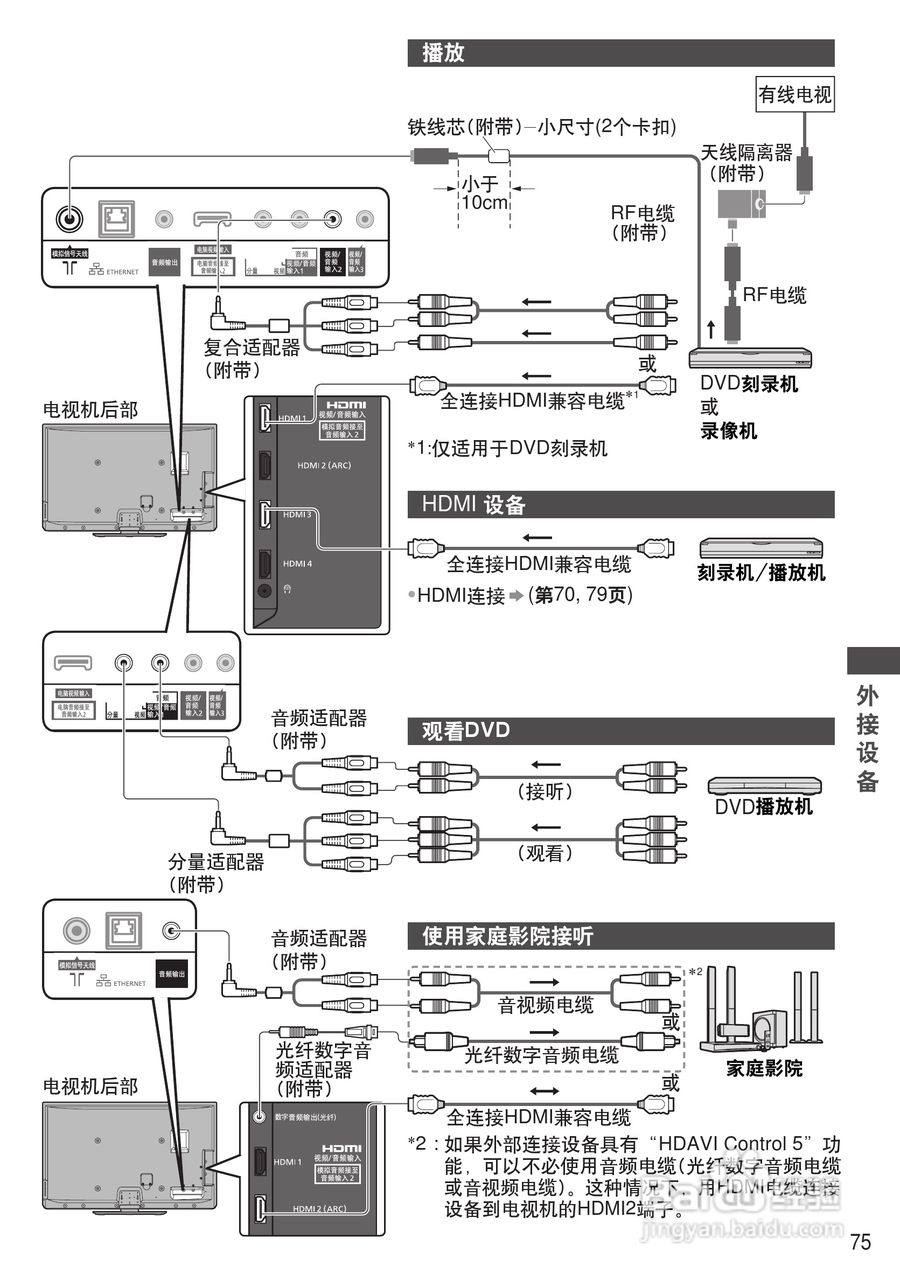 松下TH-P46GT31C等离子彩电使用说明书:[8]
