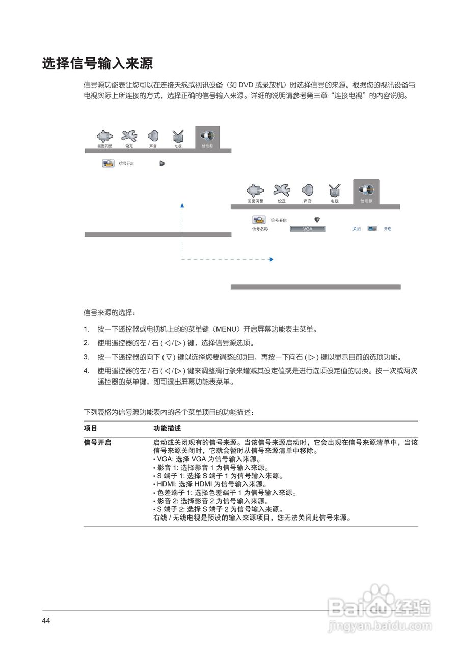 中晶MICROTEK型50寸等离子电视机使用说明书:[5]