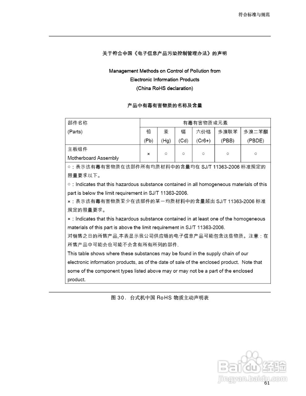 Intel D945PDK主板说明书:[7]