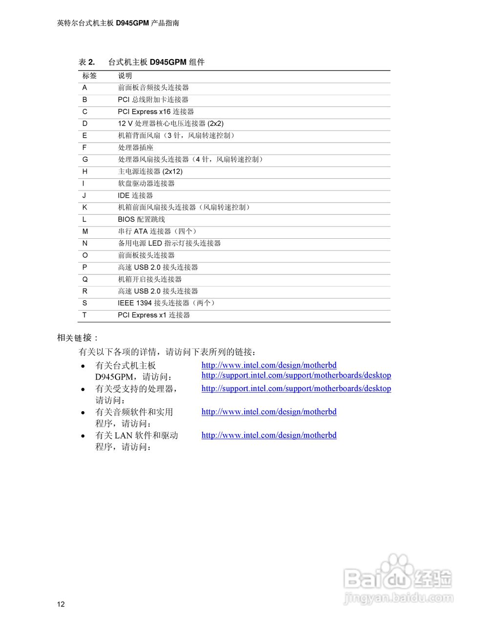 Intel D945GPM主板说明书:[2]