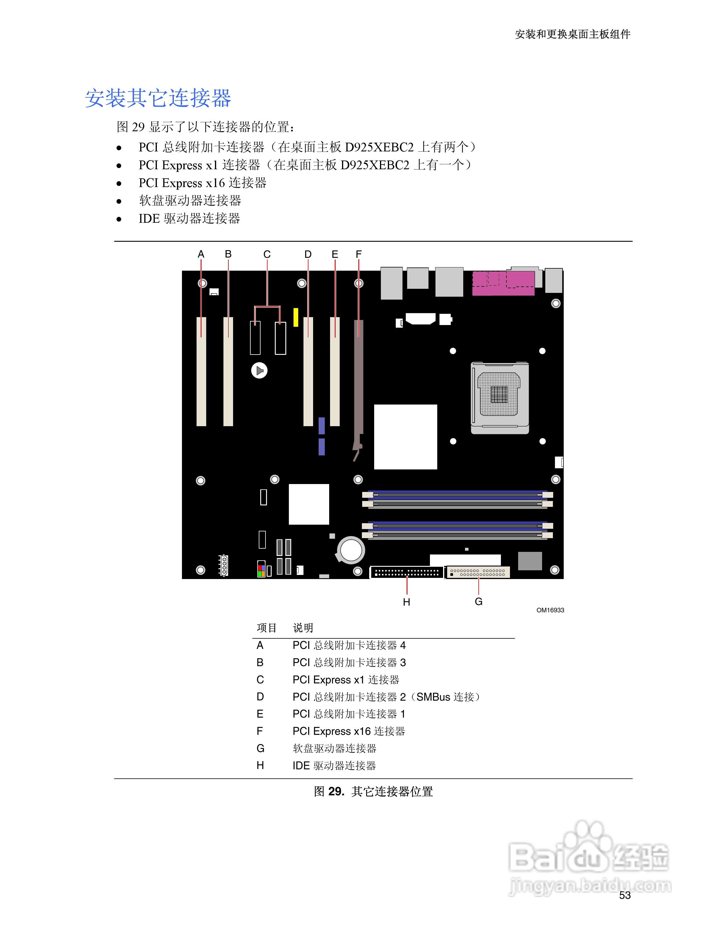Intel D925XECV2主板说明书:[6]