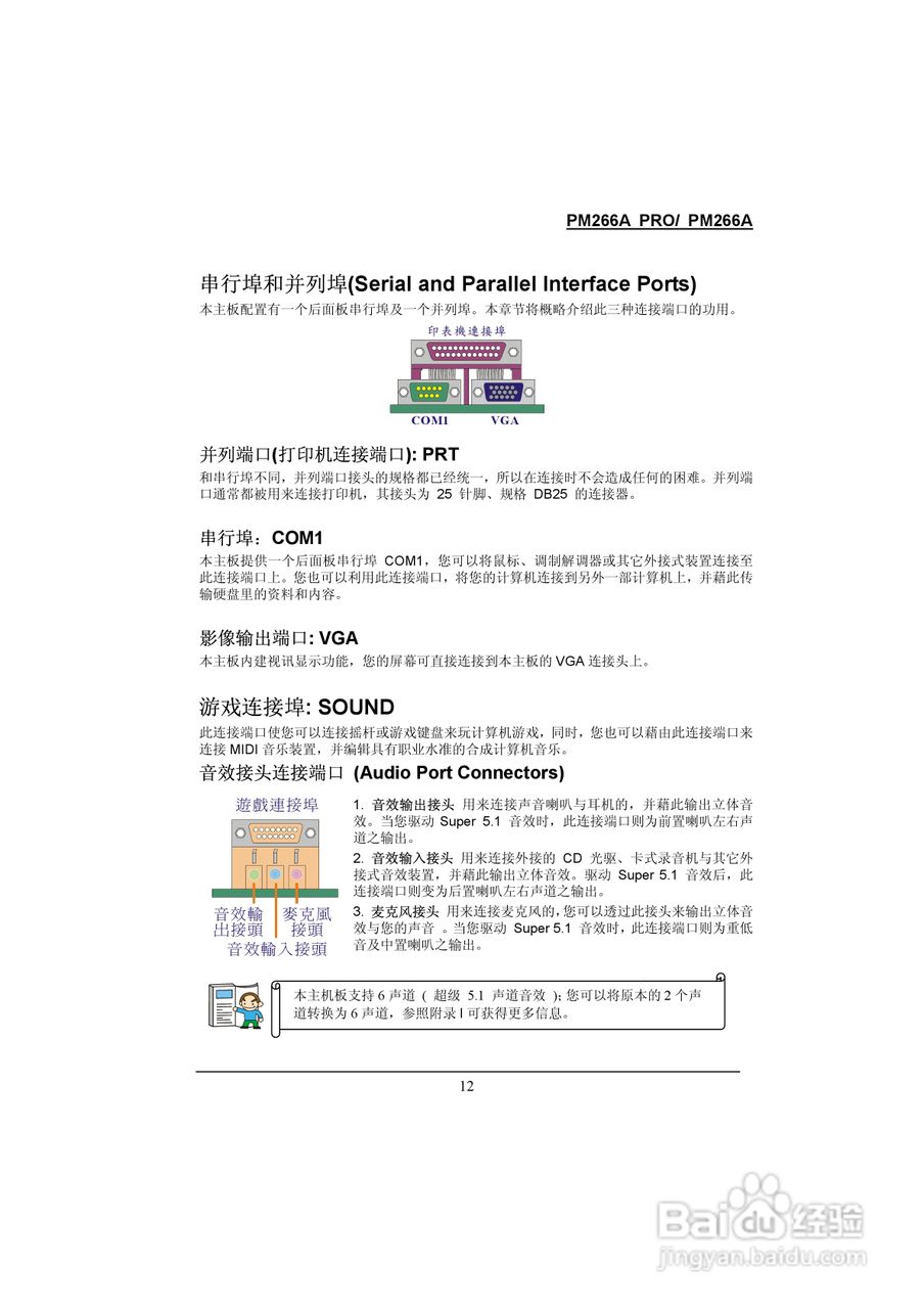 青云 PM266A主板说明书:[2]
