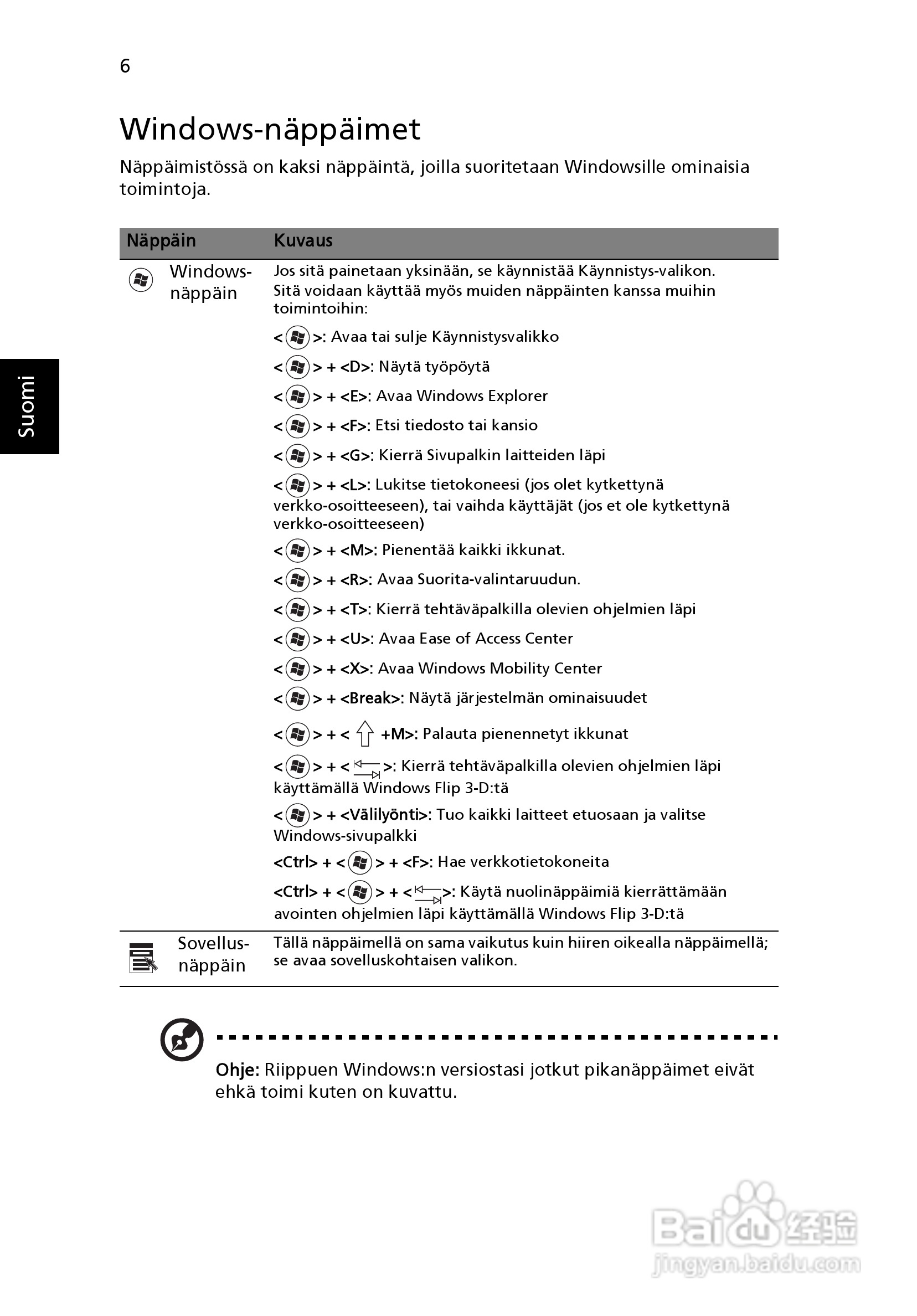 ACER宏基Aspire 5830G笔记本说明书:[80]