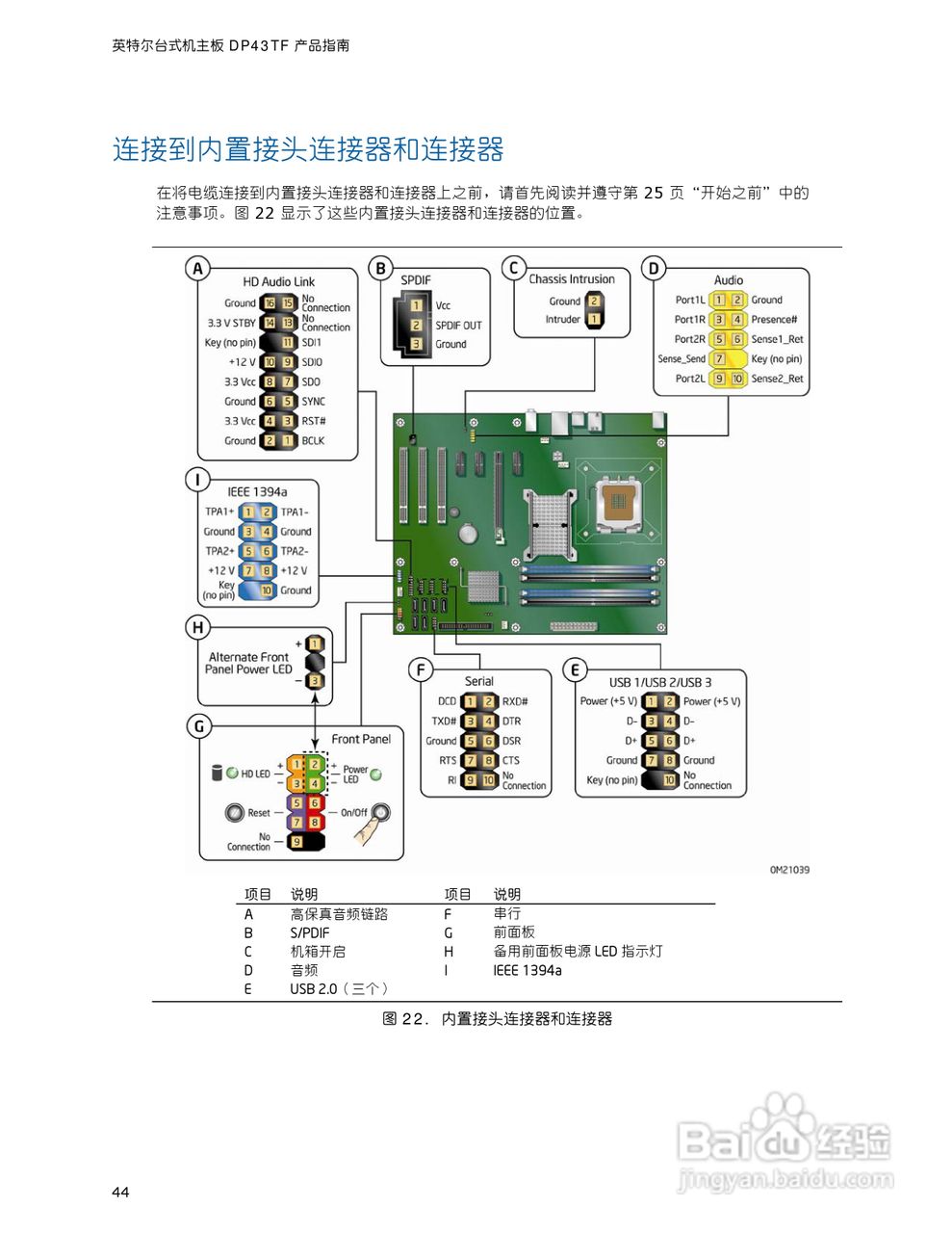 Intel DP43TF型主板说明书:[5]