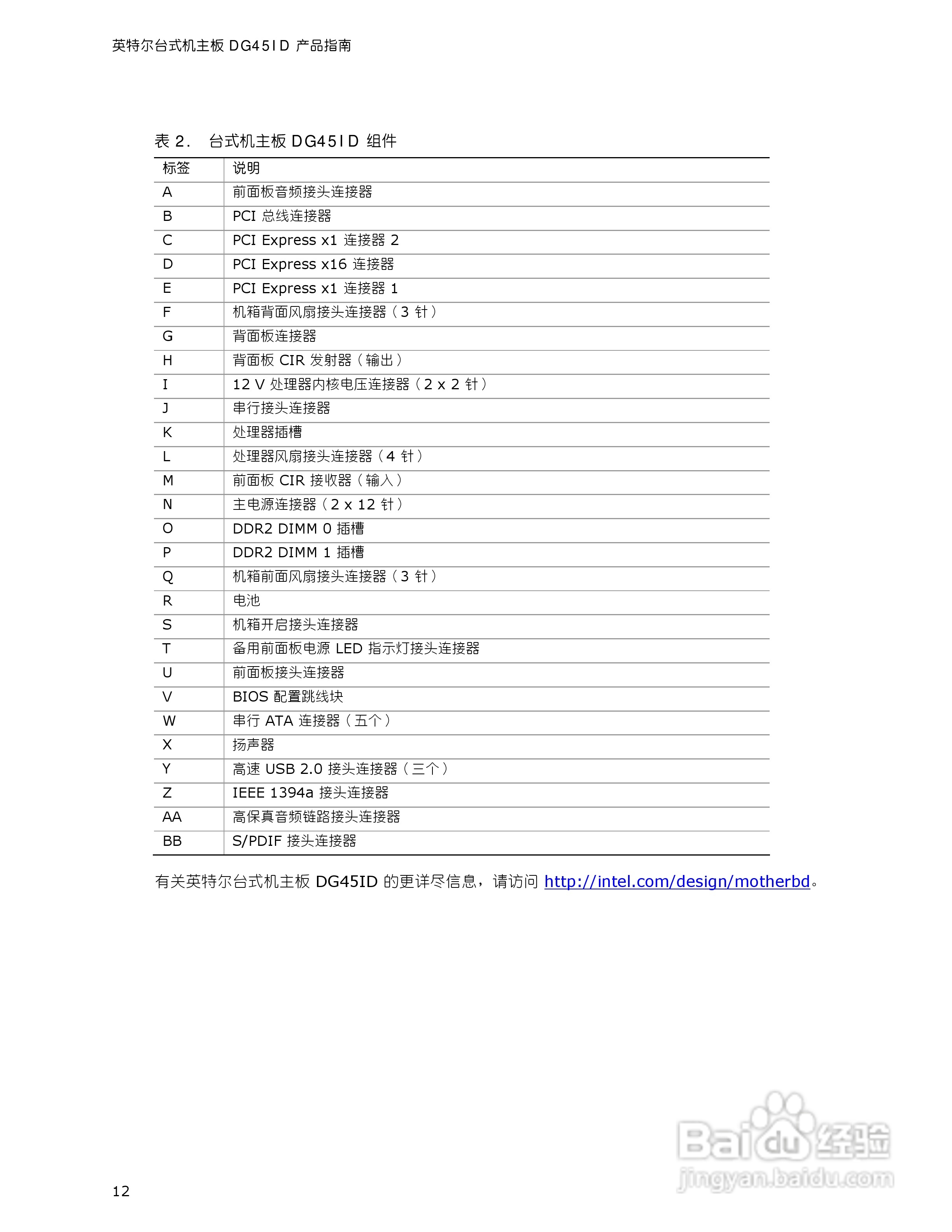 Intel DG45ID型主板说明书:[2]