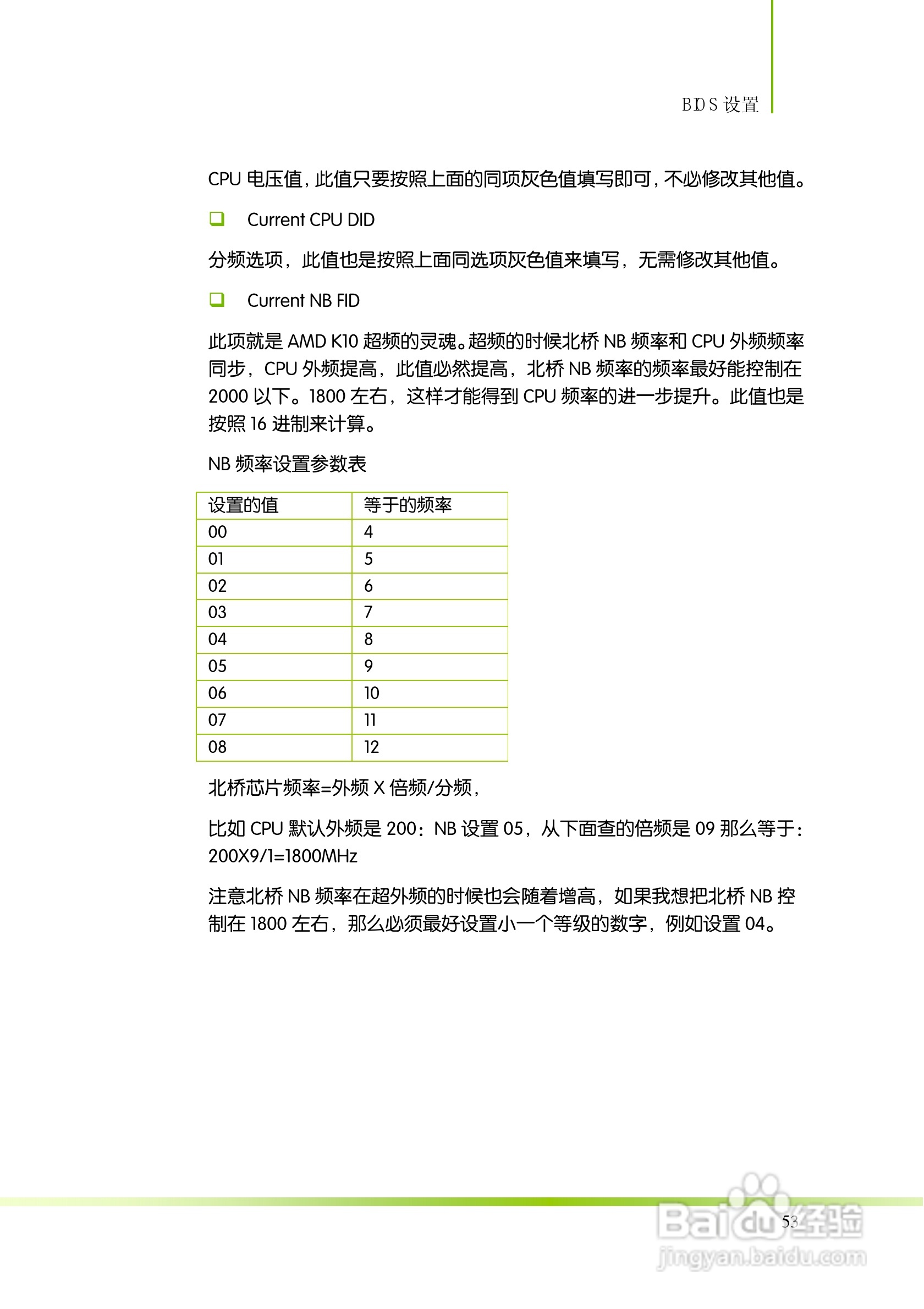 七彩虹ColorfulC.A7GT D3 V15主板使用手册:[6]