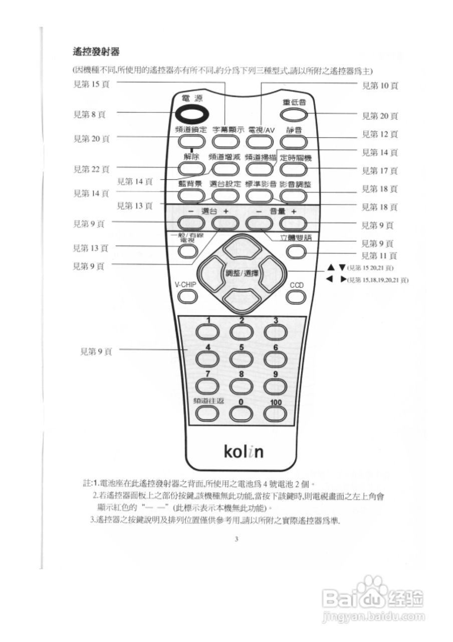 歌林CT-29AS型电视机使用说明书:[1]