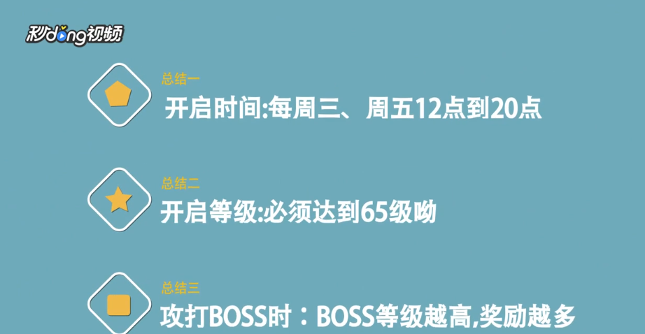 少年三国志叛军boss多少级开启