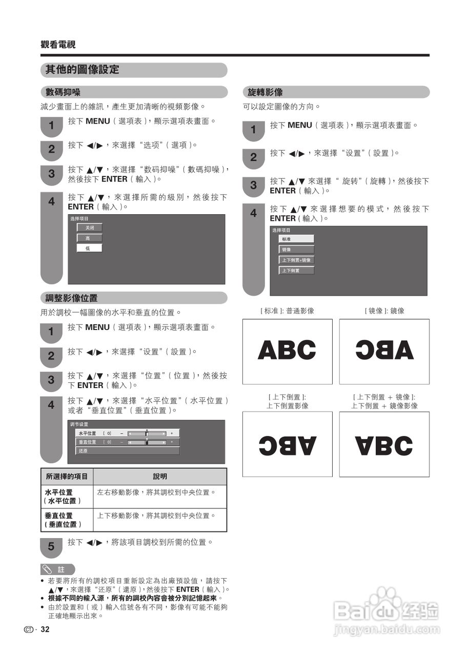 声宝LC-19A35H-BK型液晶电视机说明书:[4]