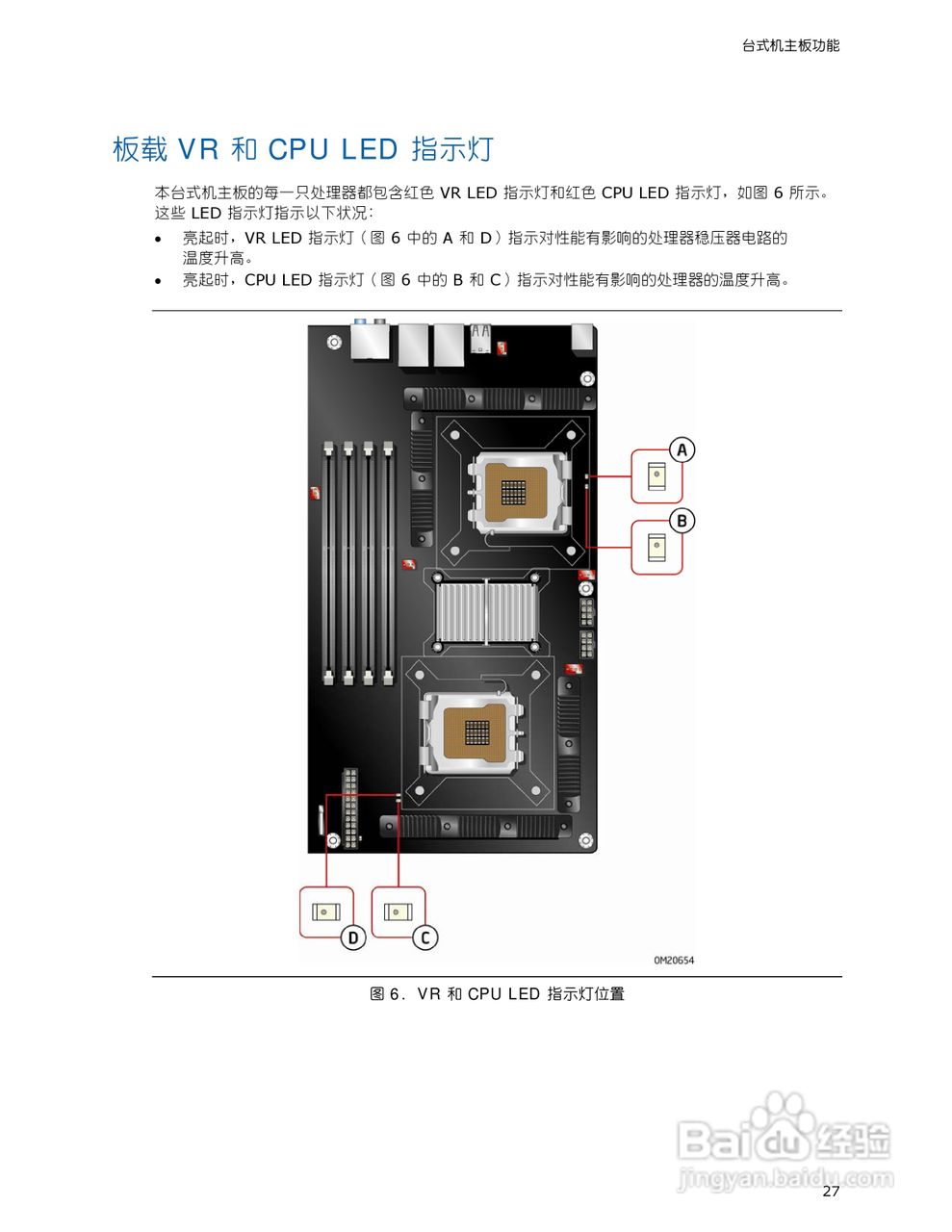 英特尔D5400XS型主板说明书:[3]