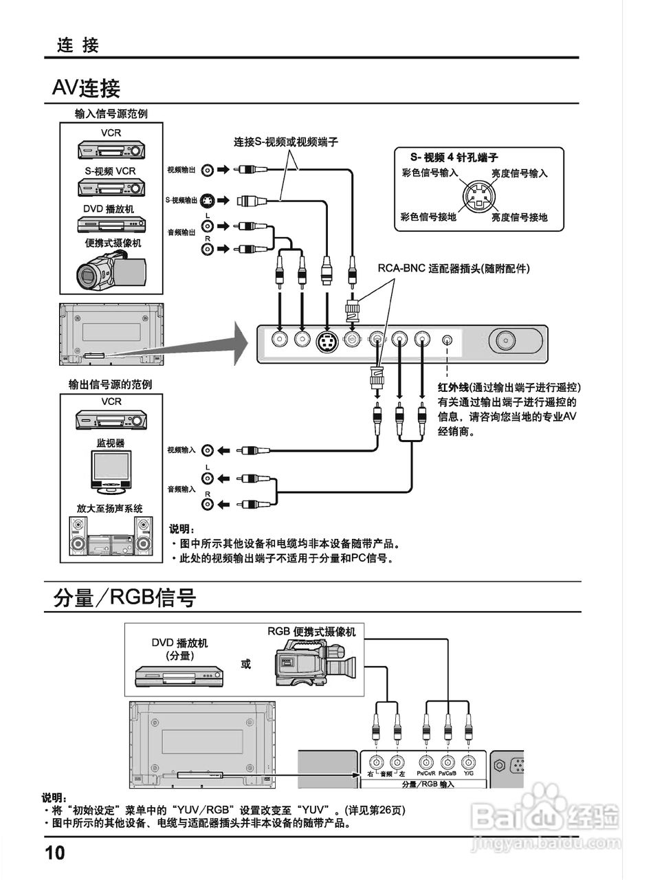 松下等离子电视TH-42PA40C型使用说明书:[1]