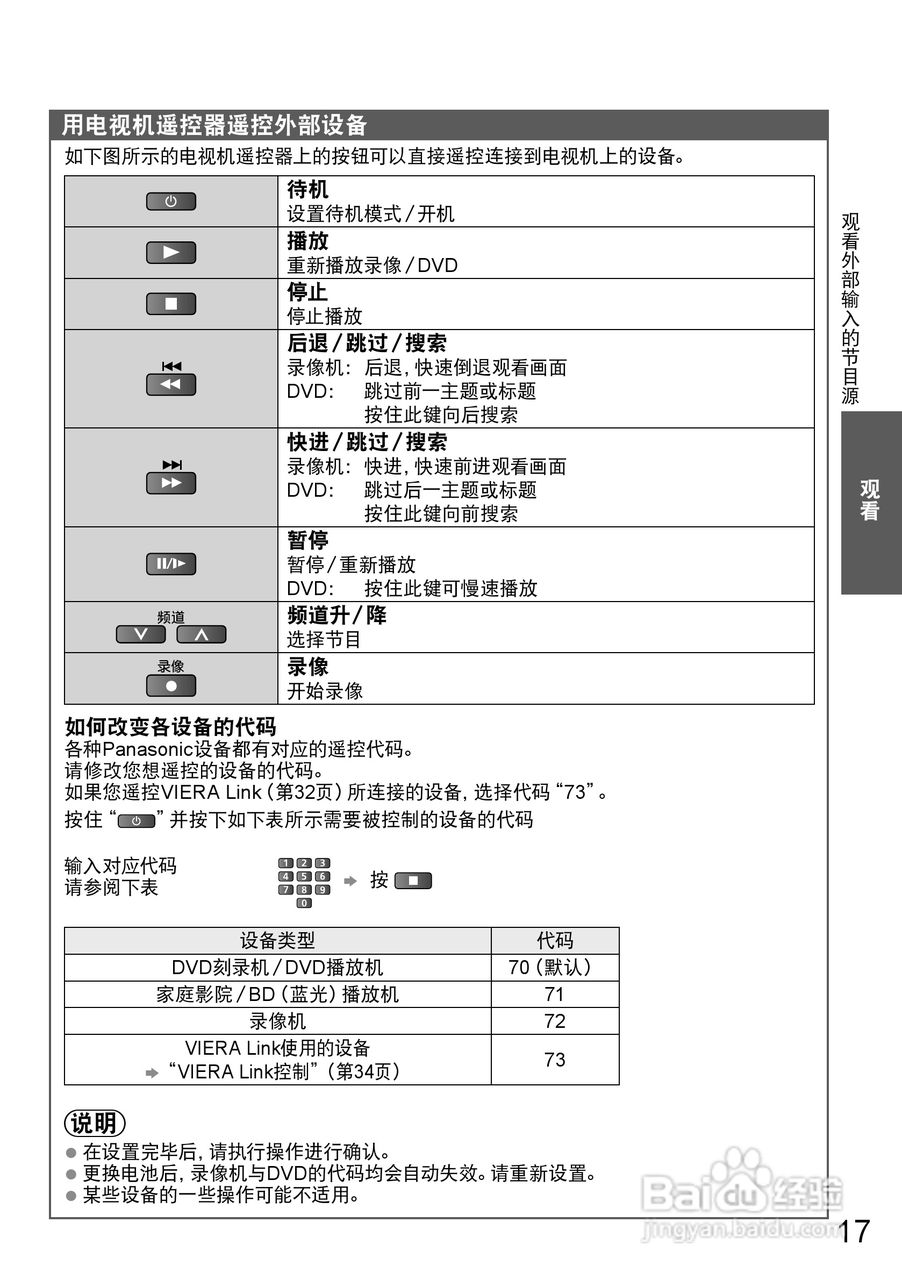 松下TH-P50X20C液晶彩电使用说明书:[2]