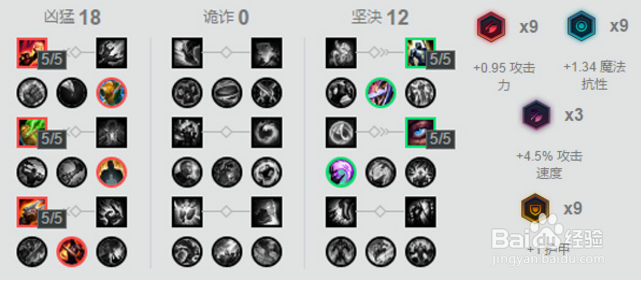 LOL血刃龙女杀穿野区,钻石组龙女攻略篇!