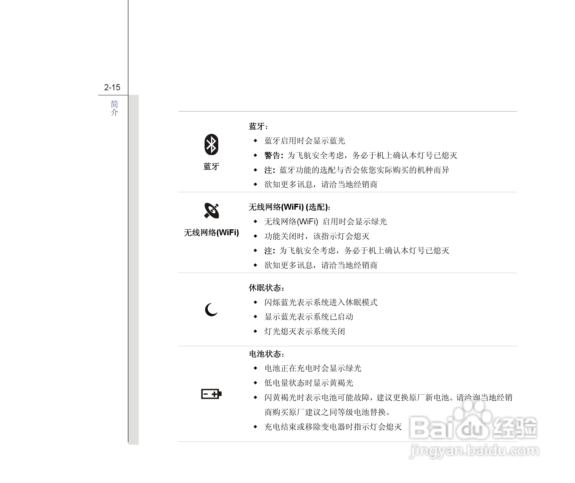 微星MSI CR420笔记本电脑使用说明书:[4]