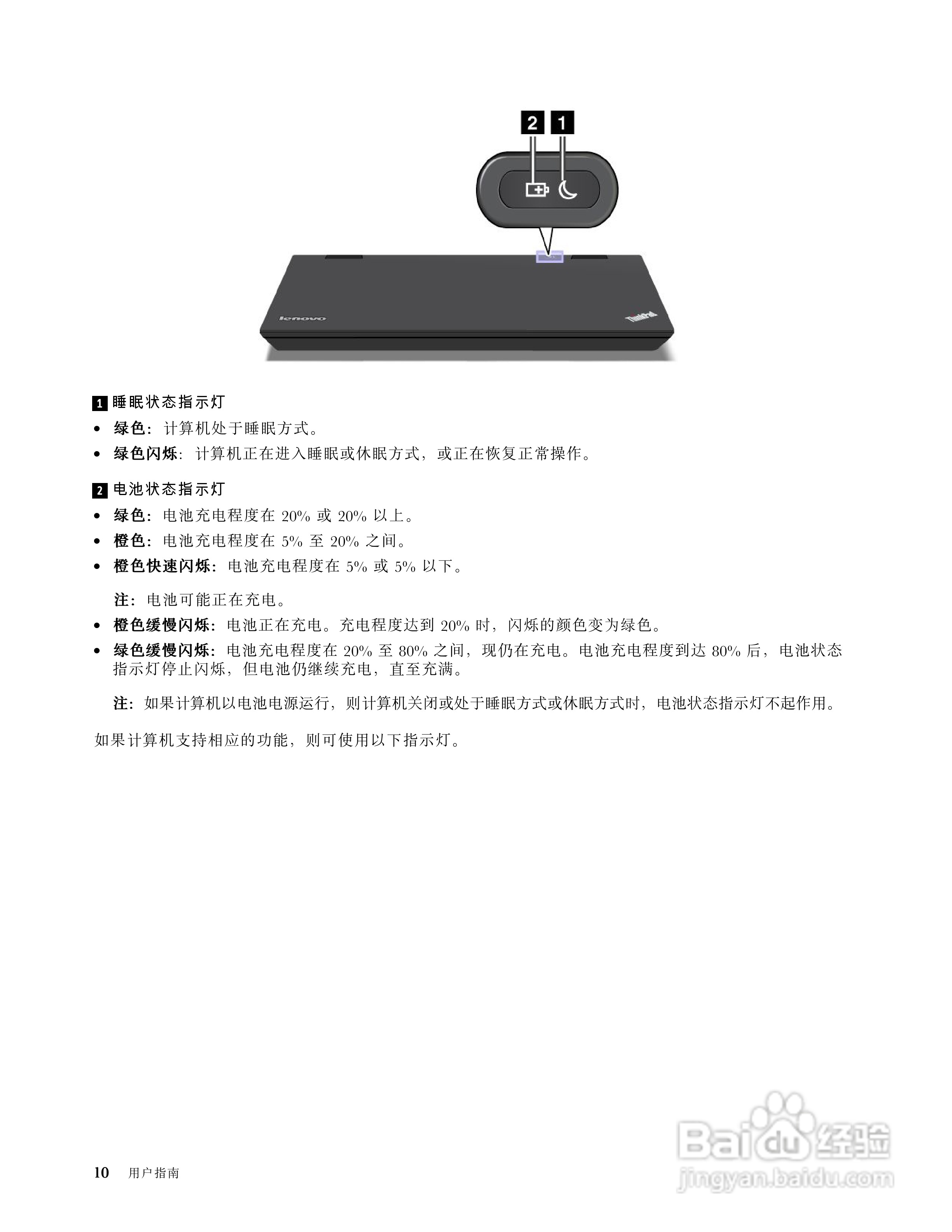 IBM(ThinkPad)X1笔记本电脑使用说明书:[3]