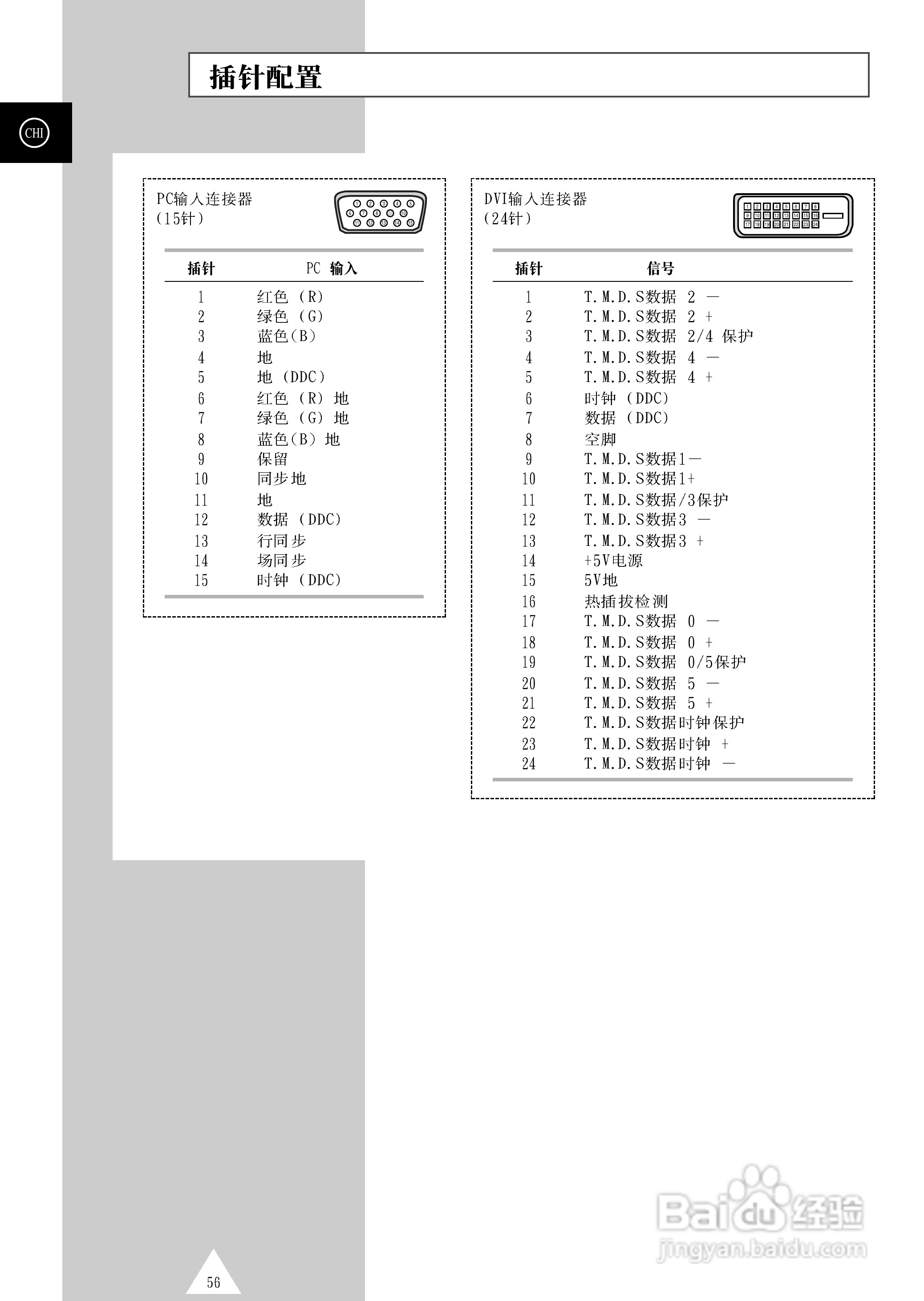 三星PS-42P4H等离子彩电使用说明书:[6]