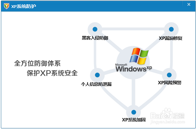 XP停止服务后想继续使用怎么办?-百度经验