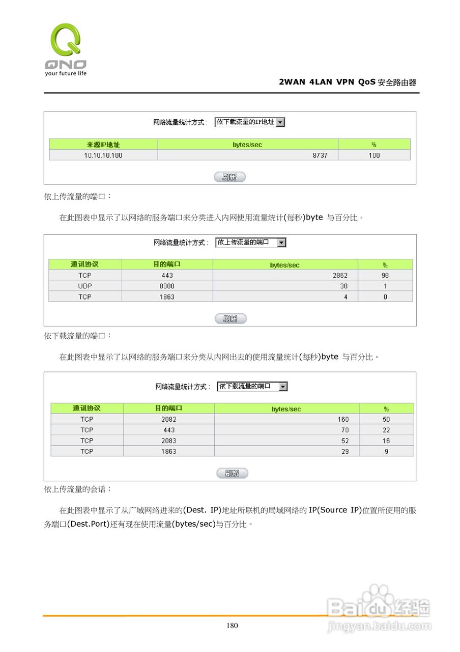 侠诺QVM350路由器使用说明书:[19]