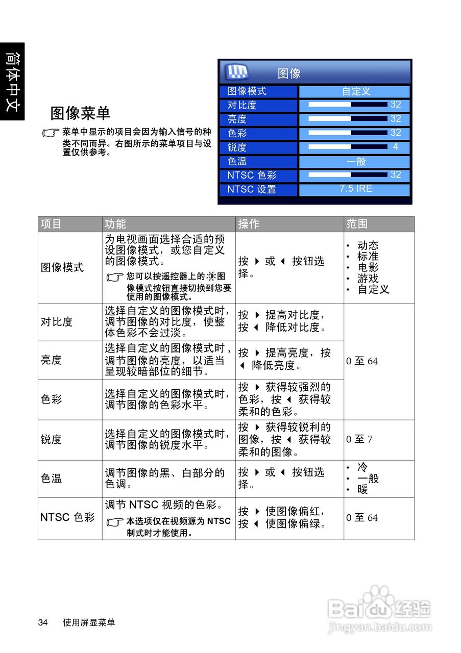 明基SH4231液晶彩电使用说明书:[4]