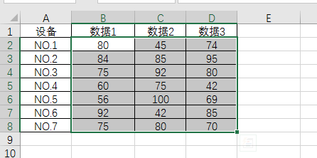 使用Excel图标集标注数据
