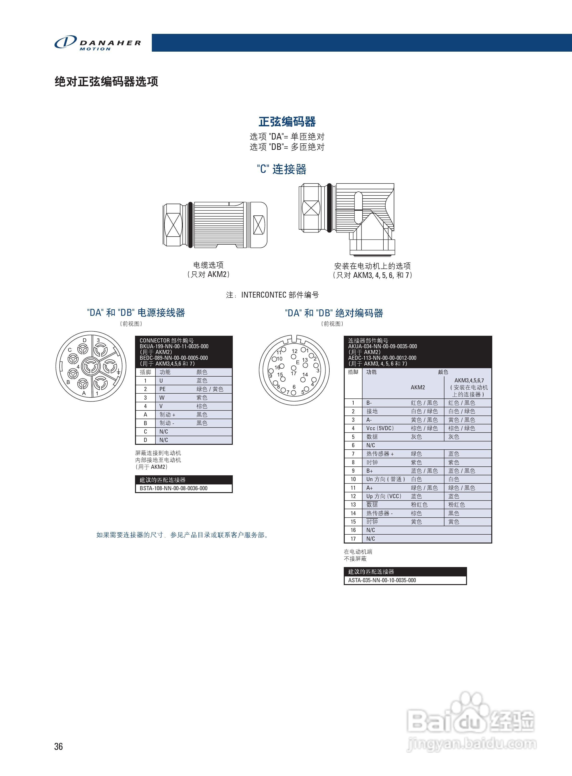 丹纳赫AKM系列伺服马达说明书:[4]