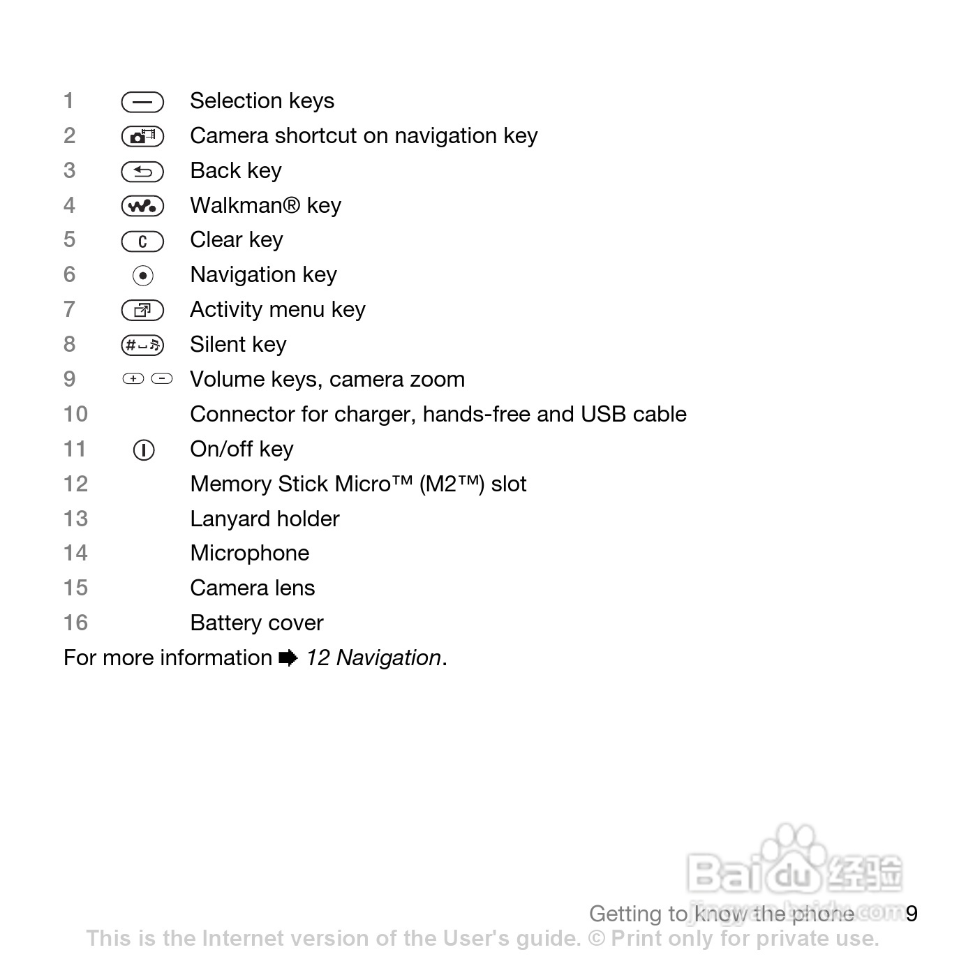 索尼爱立信W580i手机使用说明书:[2]