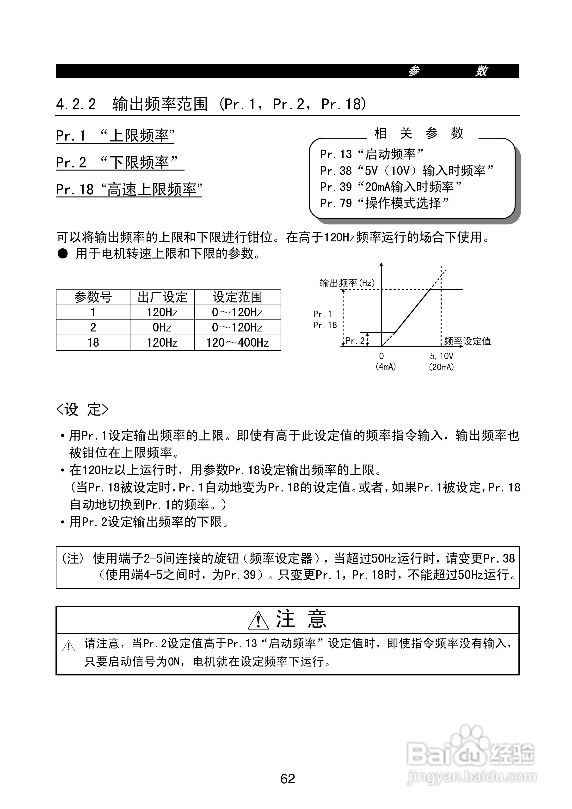 FR-E500系列变频调速器使用手册:[8]