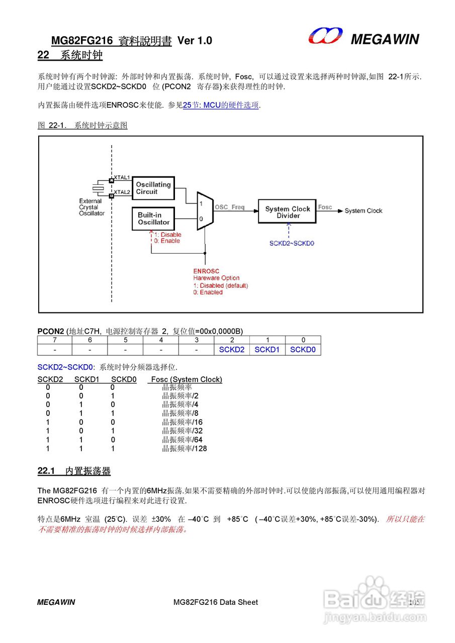 MEGAWIN MG82FG216 8 位微处理器用户手册:[11]