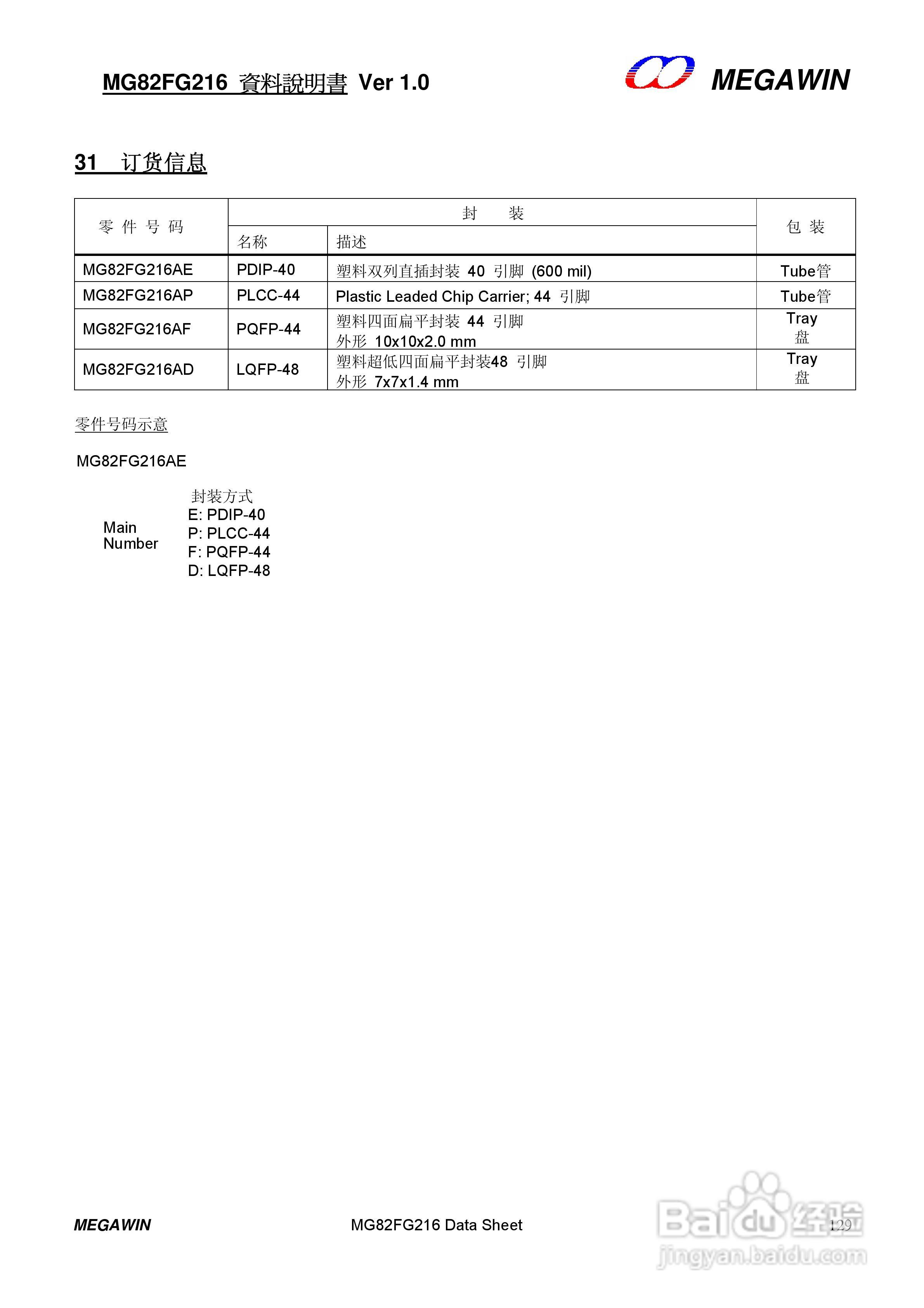MEGAWIN MG82FG216 8 位微处理器用户手册:[13]