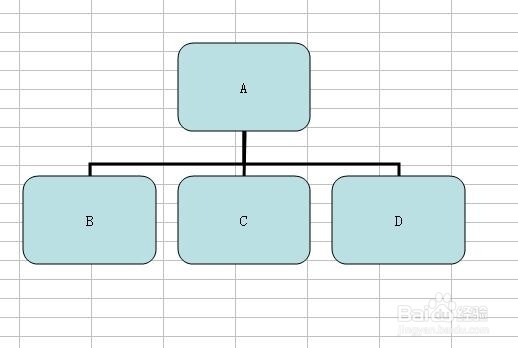 <b>怎样用excel制作组织结构图</b>