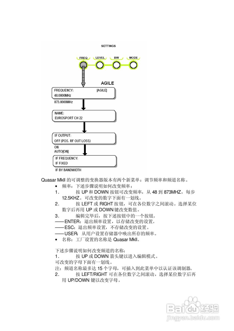 Quasar Mkll QAM调制器中文使用手册:[2]