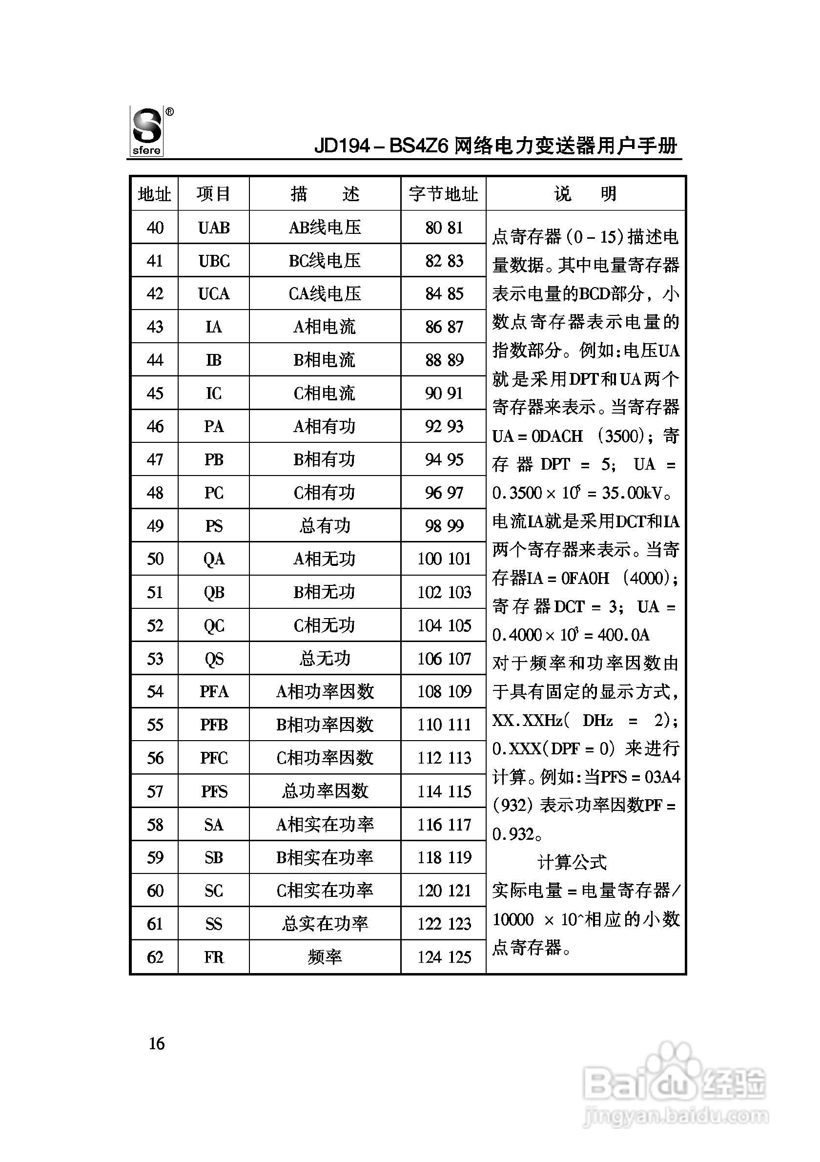 JD194-BS4Z6网络电力变送器使用手册:[2]