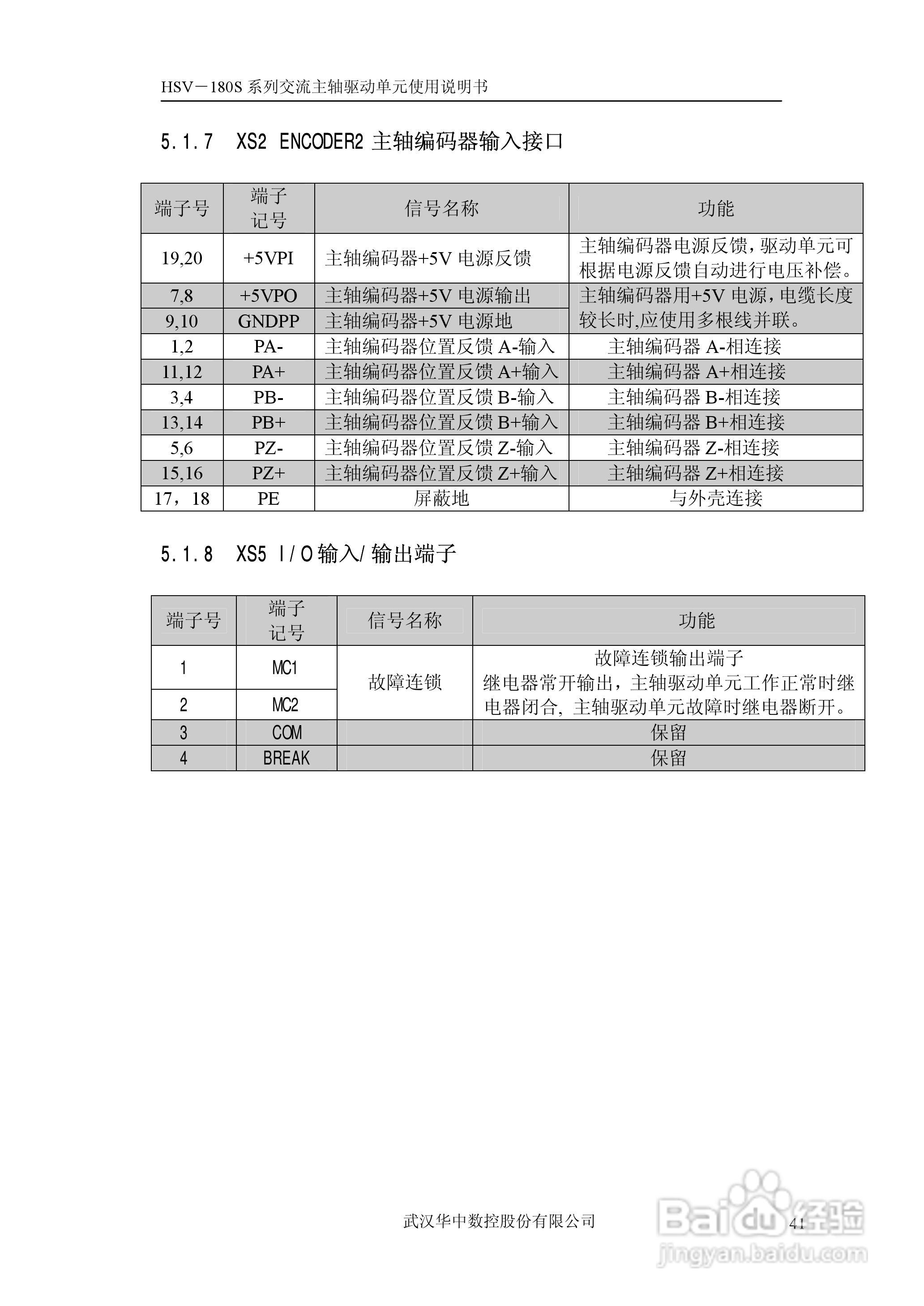 武汉华中数控HSV-180S系列交流主轴驱动单元使用说明书:[5]