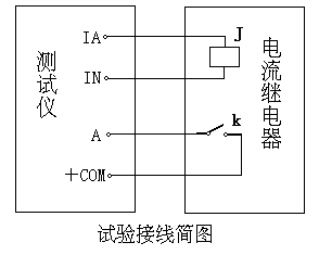 继电保护测试仪单机模块功能操作方法（二）
