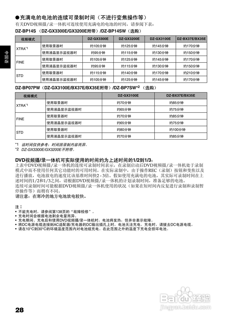日立DZ-BX35E数码摄像机使用说明书:[3]