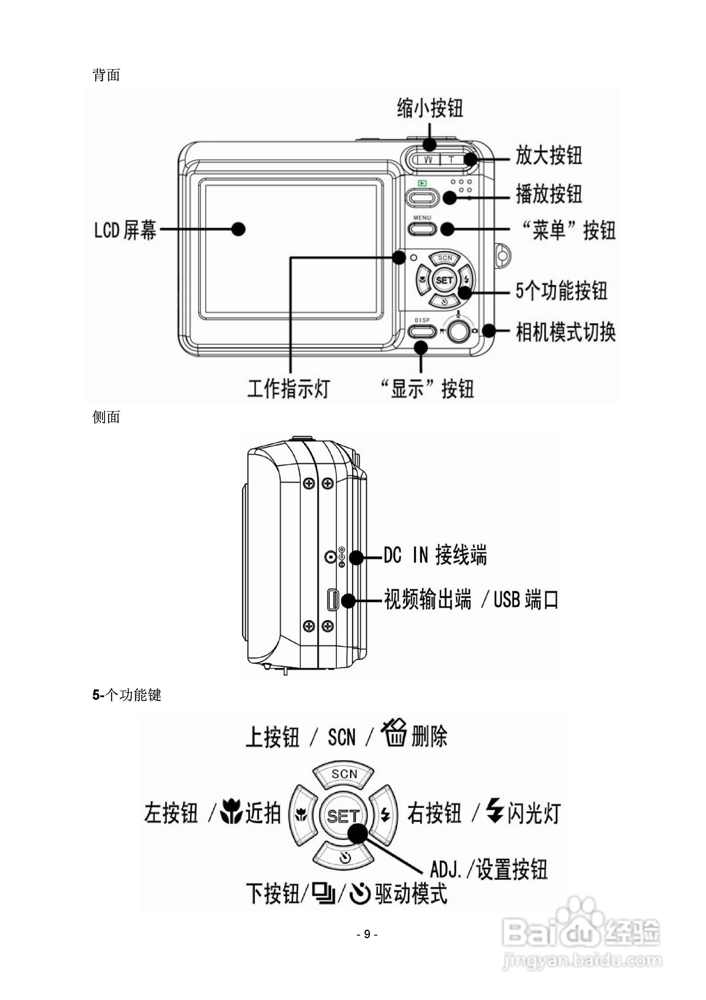 爱国者V1000数码相机使用说明书:[2]