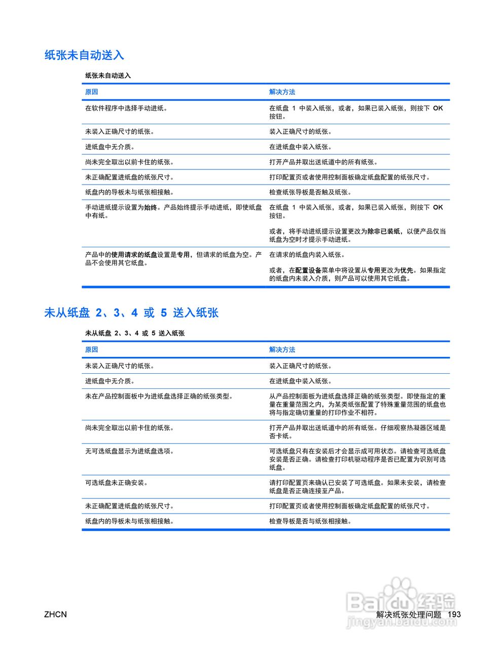 惠普 COLOR LASERJET ENTERPRISE CP4525打印机说明书:[21]