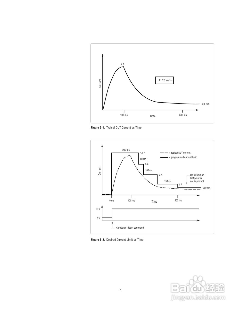 HP 66000A仪器用户使用手册:[4]