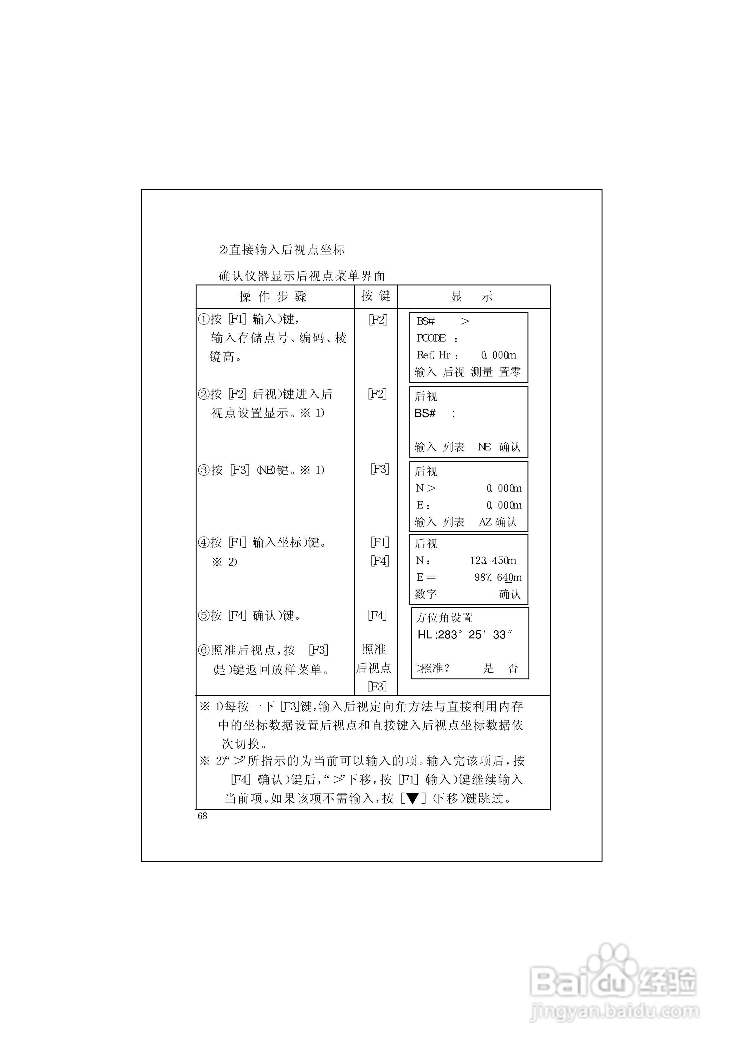 RTS600系列电子全站仪使用说明书:[8]