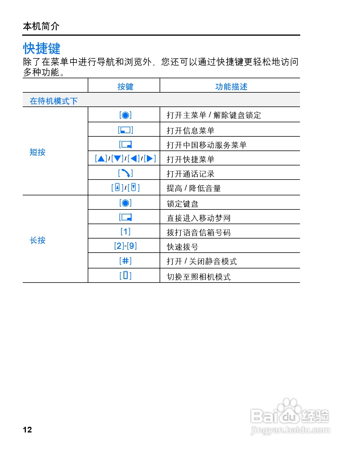 松下mx6手机使用说明书:[2]