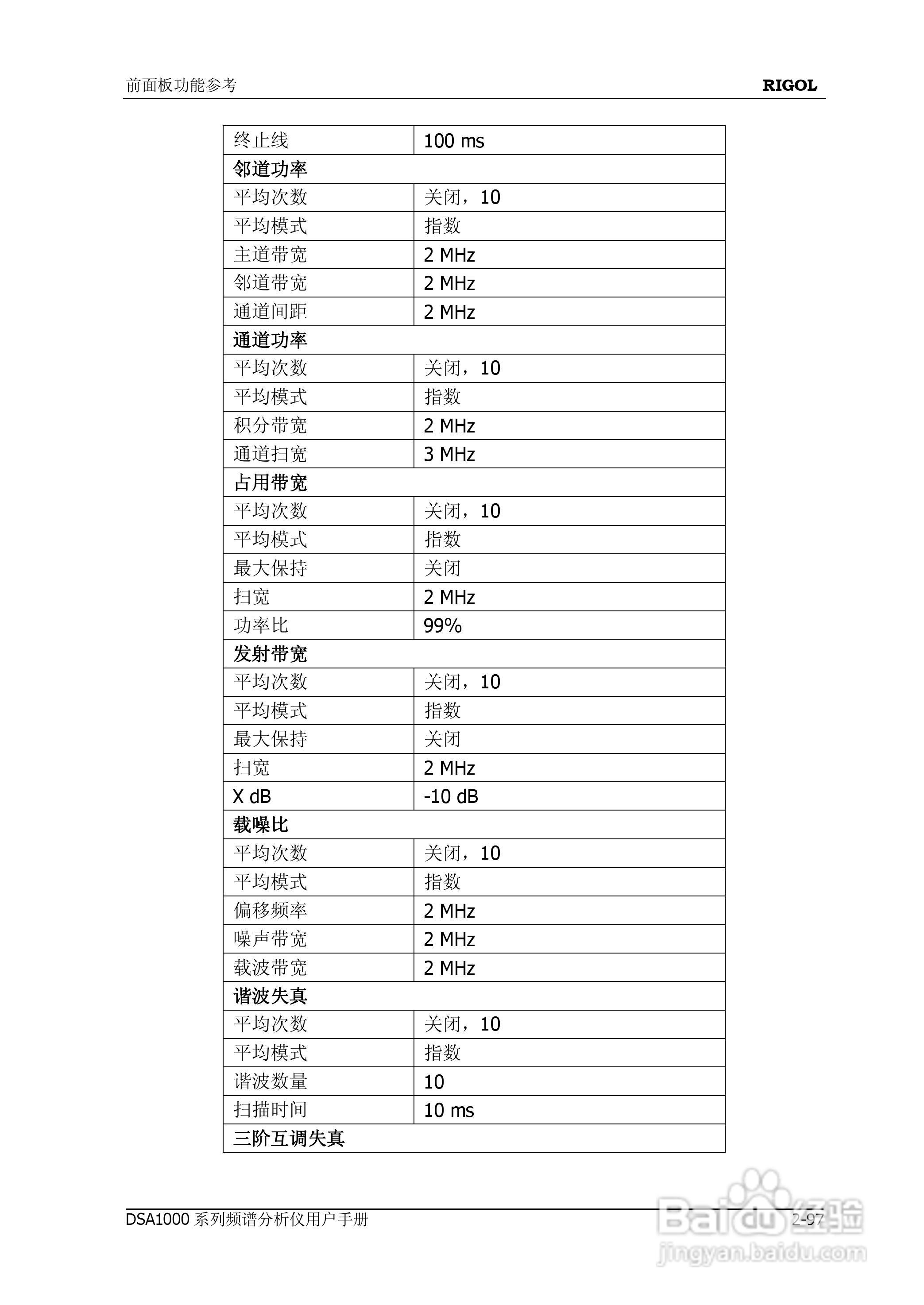 普源DSA1000系列频谱分析仪说明书:[15]