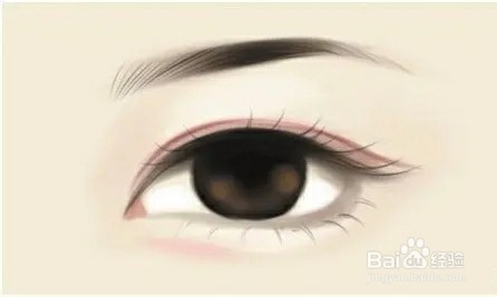 怎么画古风眉眼