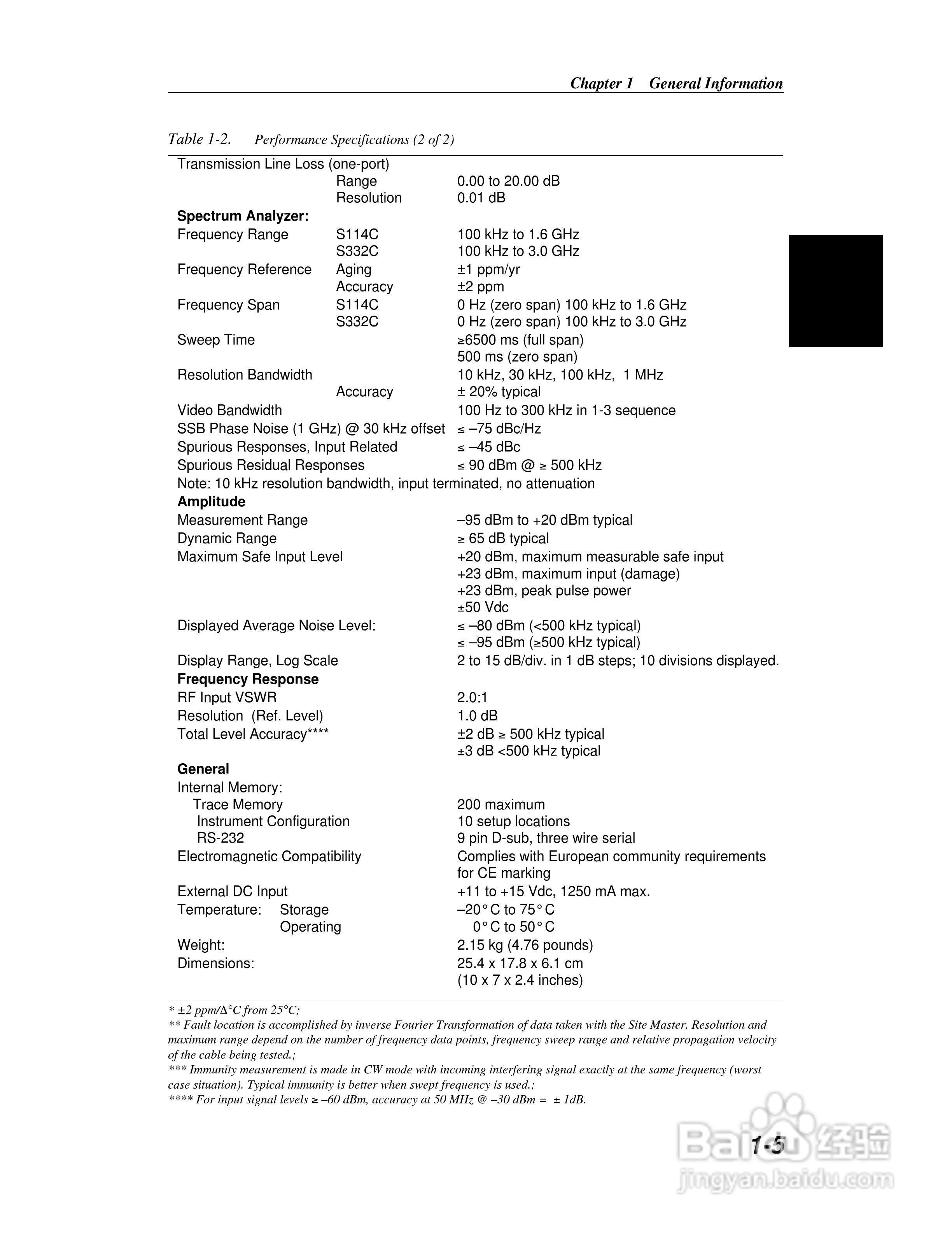 天馈线测试仪S113C/S114C/S331C/S332C用户手册:[2]