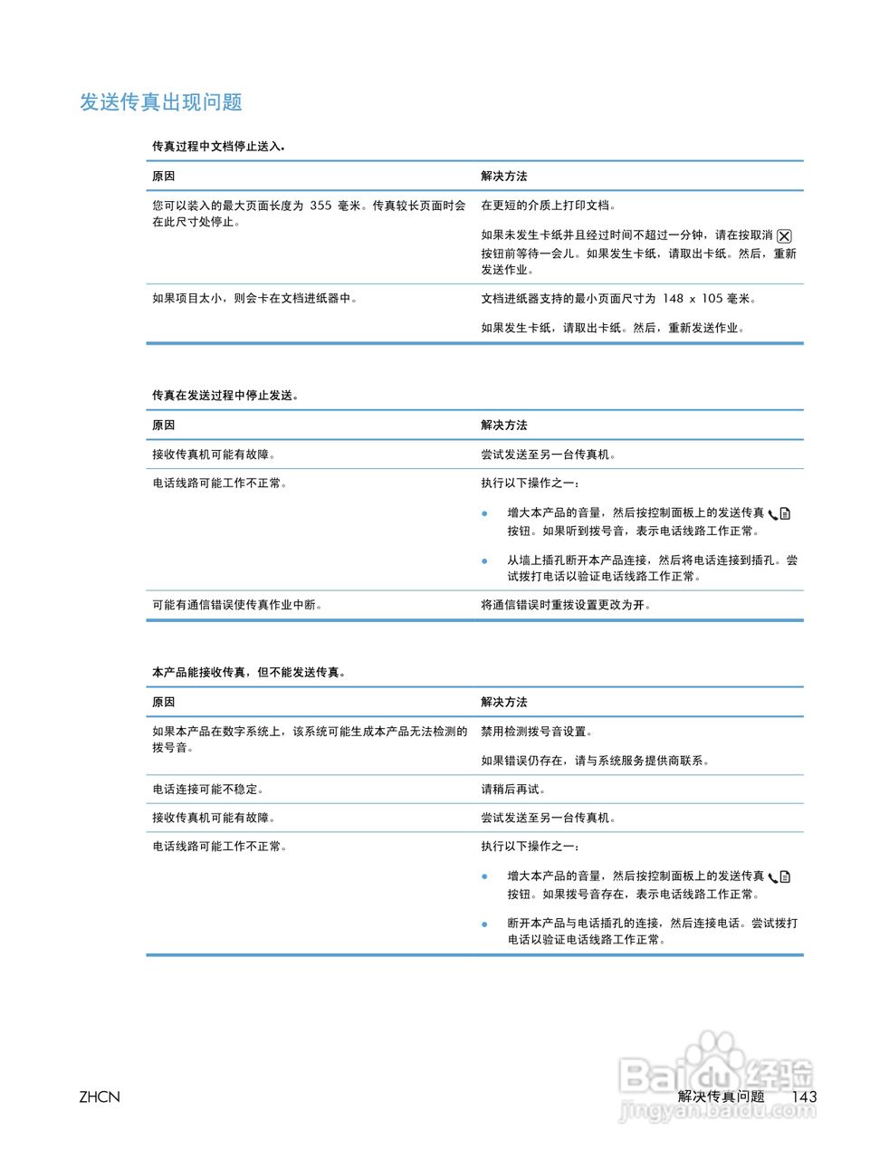 惠普 LASERJET PROFESSIONAL M1130一体机说明书:[16]