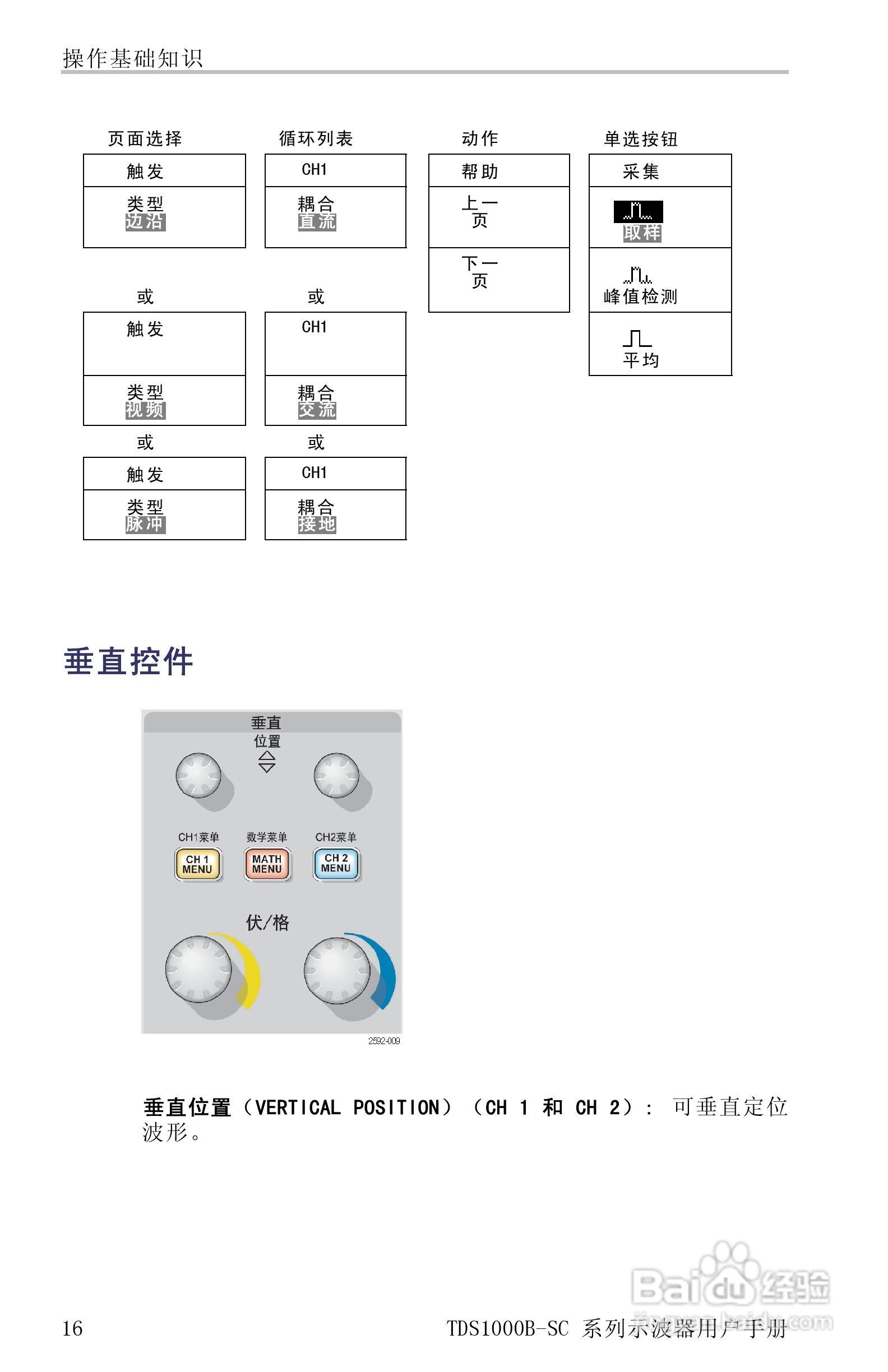 TDS1012B-SC彩屏全中文便携式数字示波器说明书:[4]