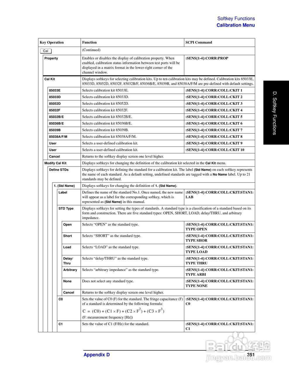 E5062A网路分析仪操作手册:[36]