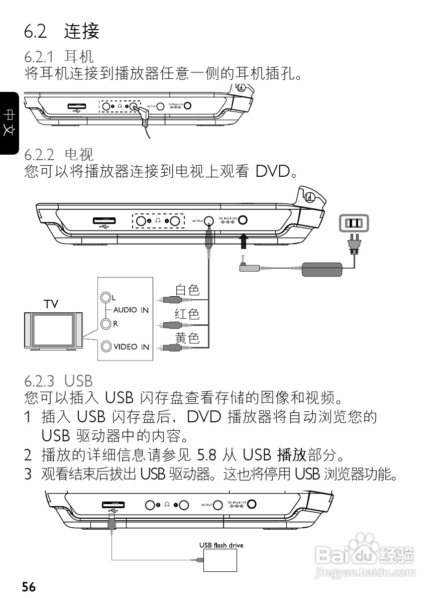 飞利浦PET940便携式DVD播放机说明书:[3]