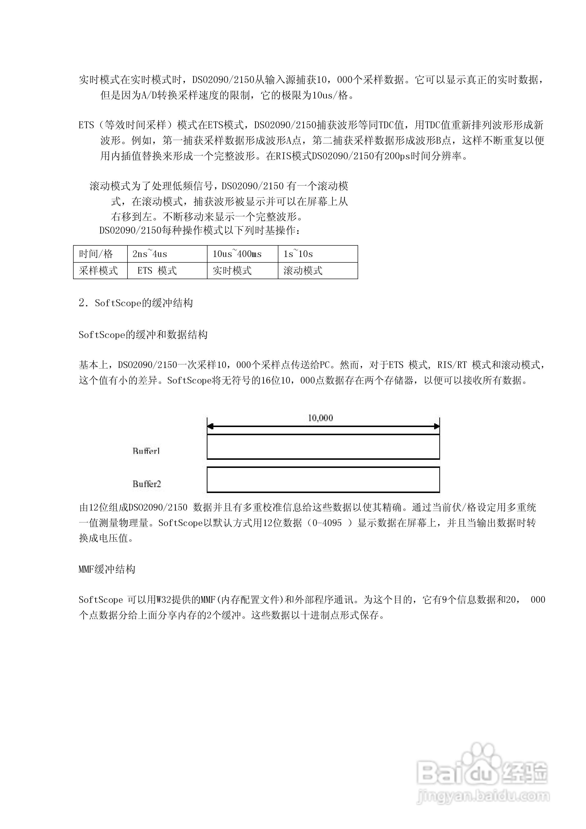 DSO2250U 250MHz采样双通道数字示波器+频谱分析仪说明:[4]