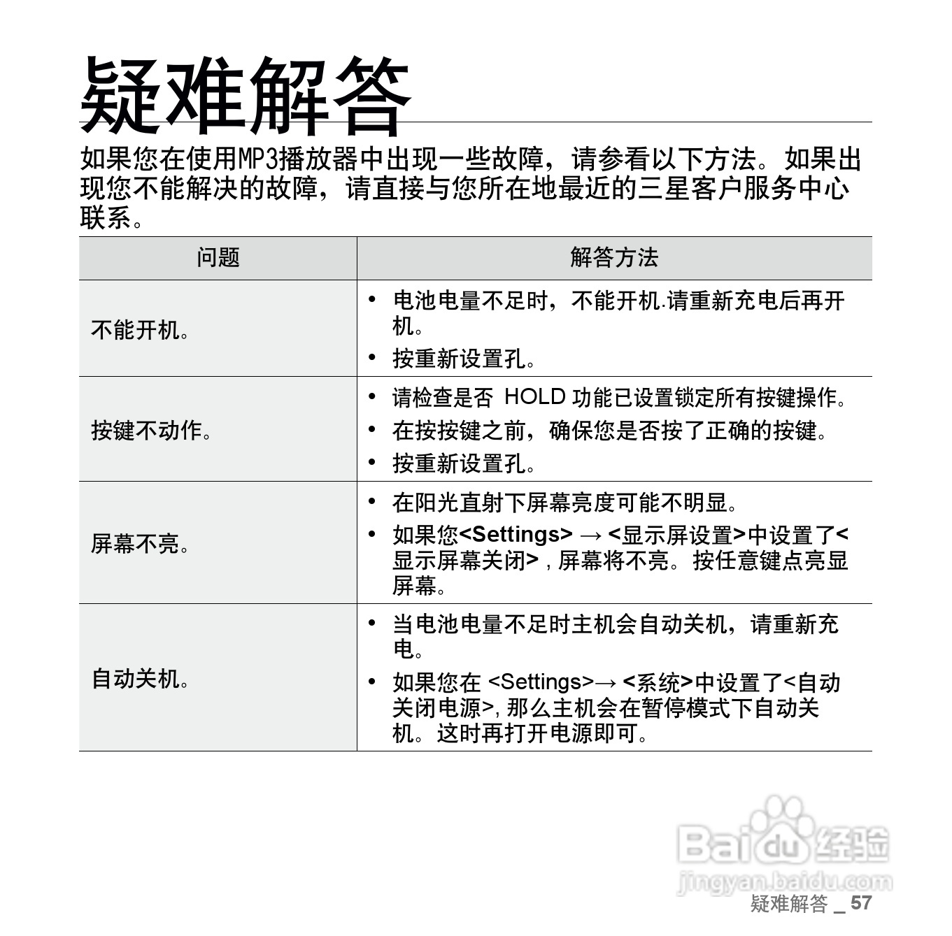 三星YP-U5 MP3播放器使用说明书:[6]