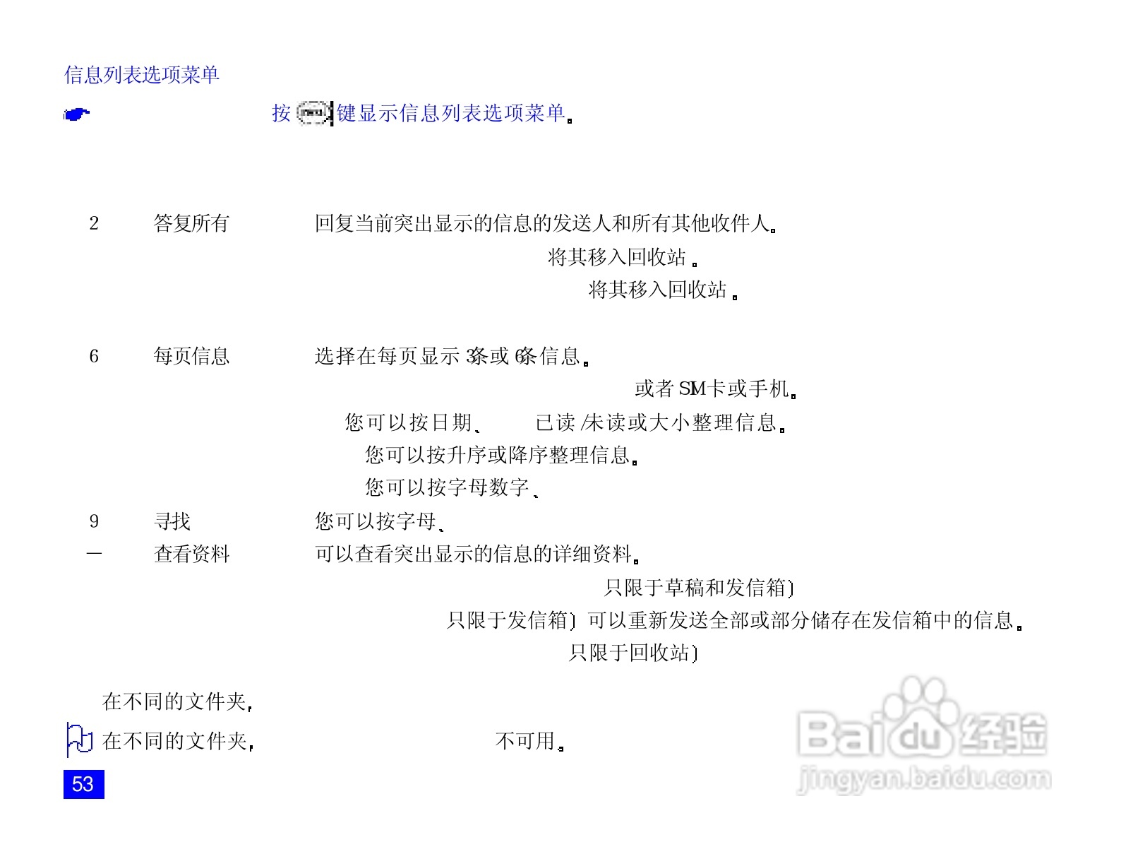 NEC N718手机使用说明书:[7]